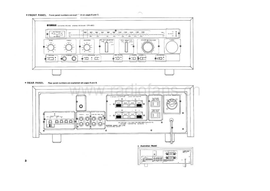 Yamaha-CR420-rec-sm维修电路原理图.pdf_第3页