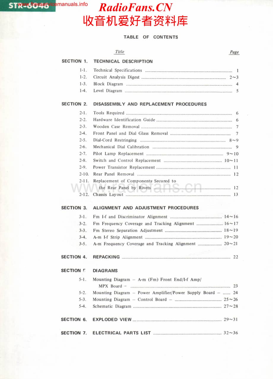 Sony-STR6046-rec-sm维修电路原理图.pdf_第2页