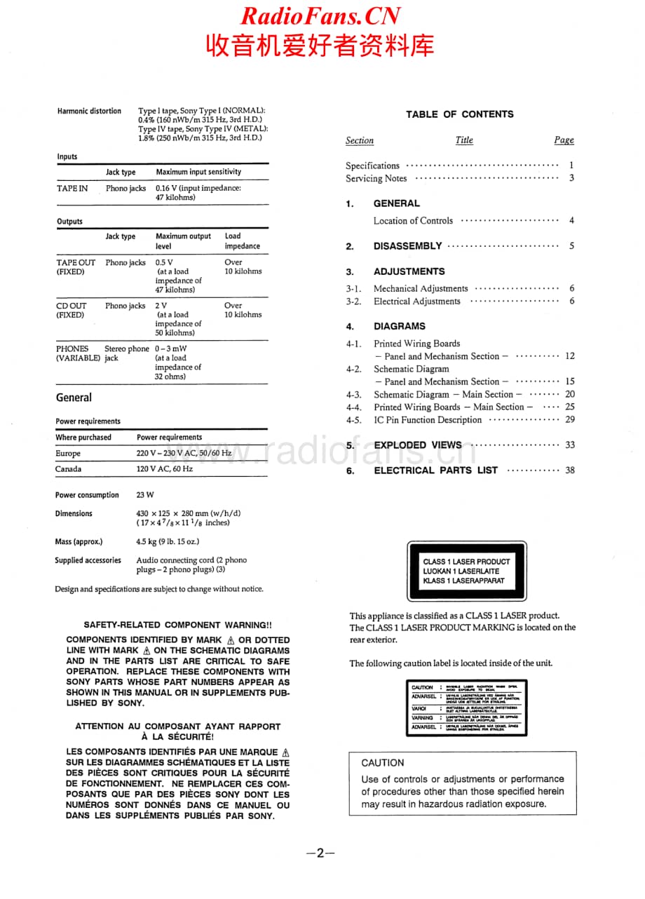 Sony-TXDR11-cd-sm维修电路原理图.pdf_第2页