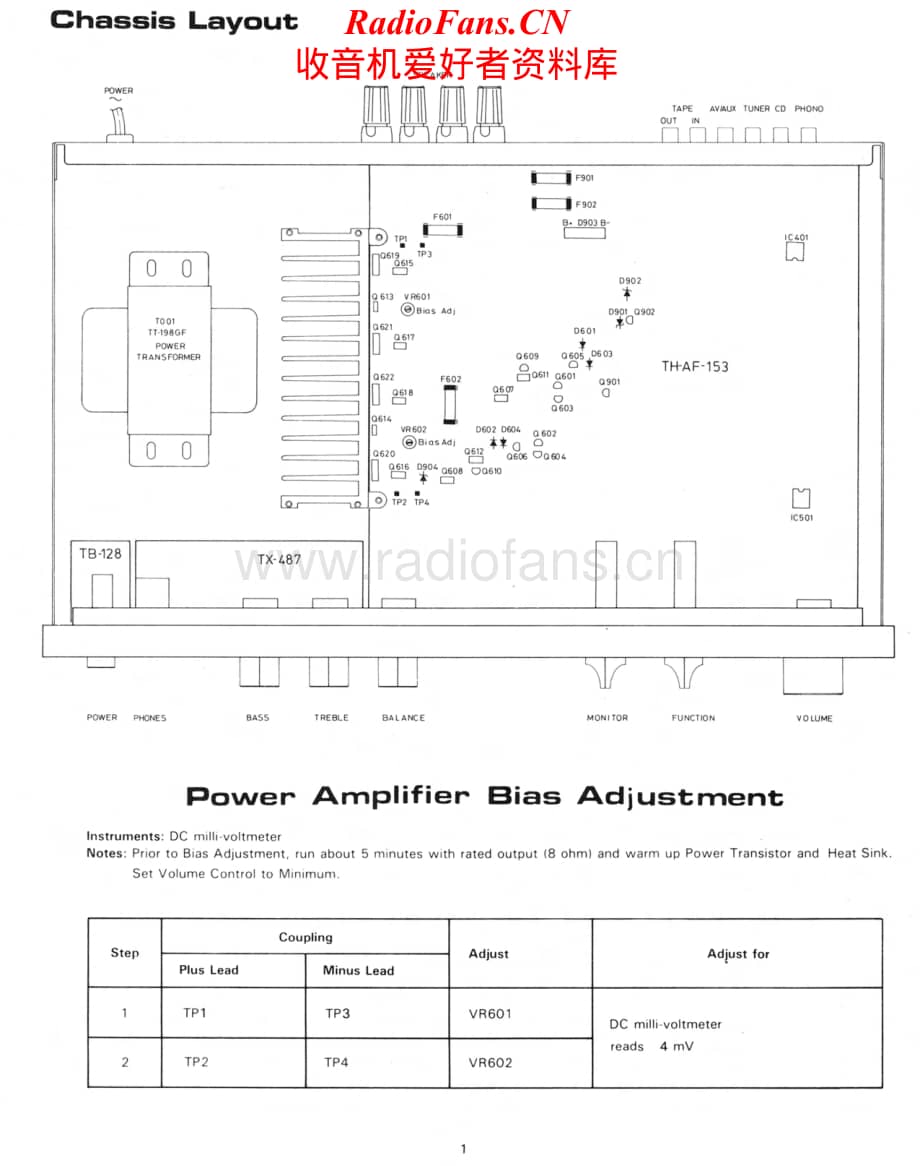 Rotel-RA810A-int-sm维修电路原理图.pdf_第2页