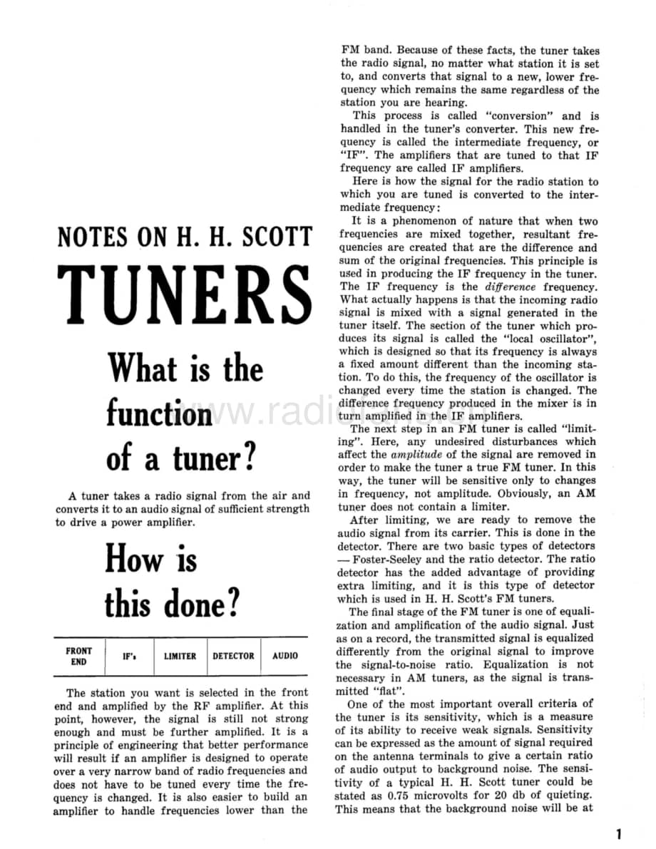 Scott-LT10-tun-sm维修电路原理图.pdf_第3页