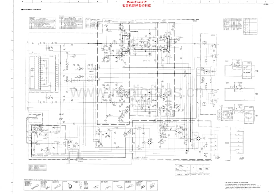 Yamaha-AX930-int-sch维修电路原理图.pdf_第1页