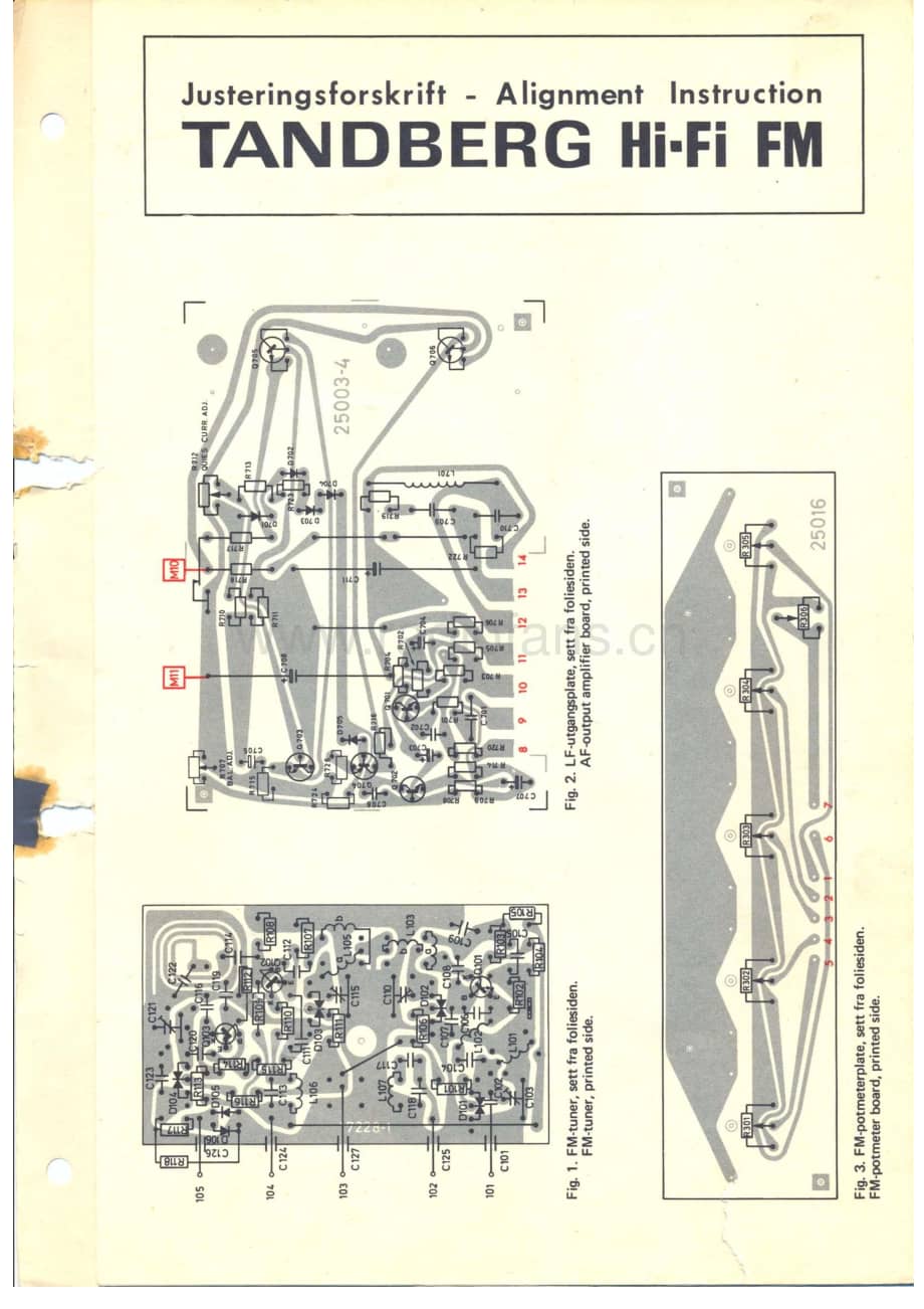 tandberg hifi_fm-sm 维修电路原理图.pdf_第1页