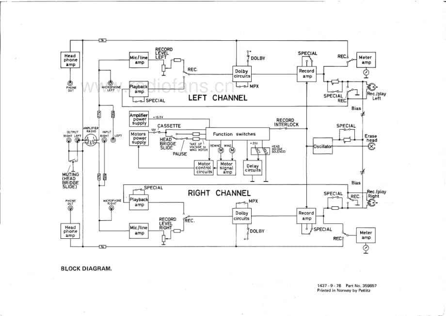 tandberg tcd-310mkii-specs-block_diag 维修电路原理图.pdf_第2页