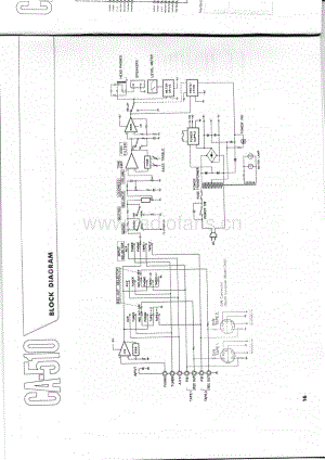 YAMAHA ca-510-s 维修电路原理图.pdf