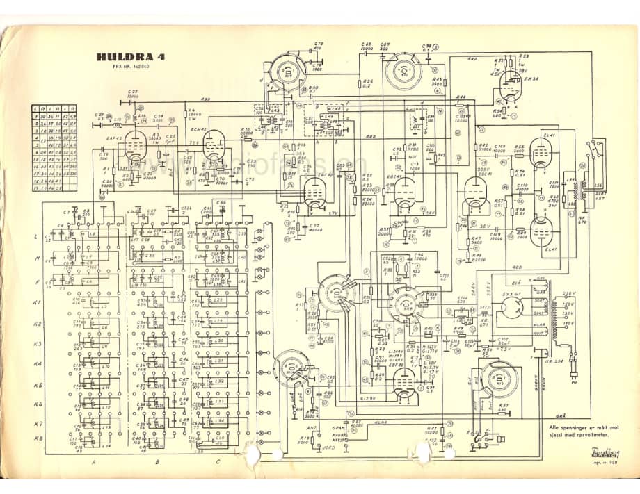 tandberg Huldra 4 servise-forskrifter og skjema 维修电路原理图.pdf_第2页