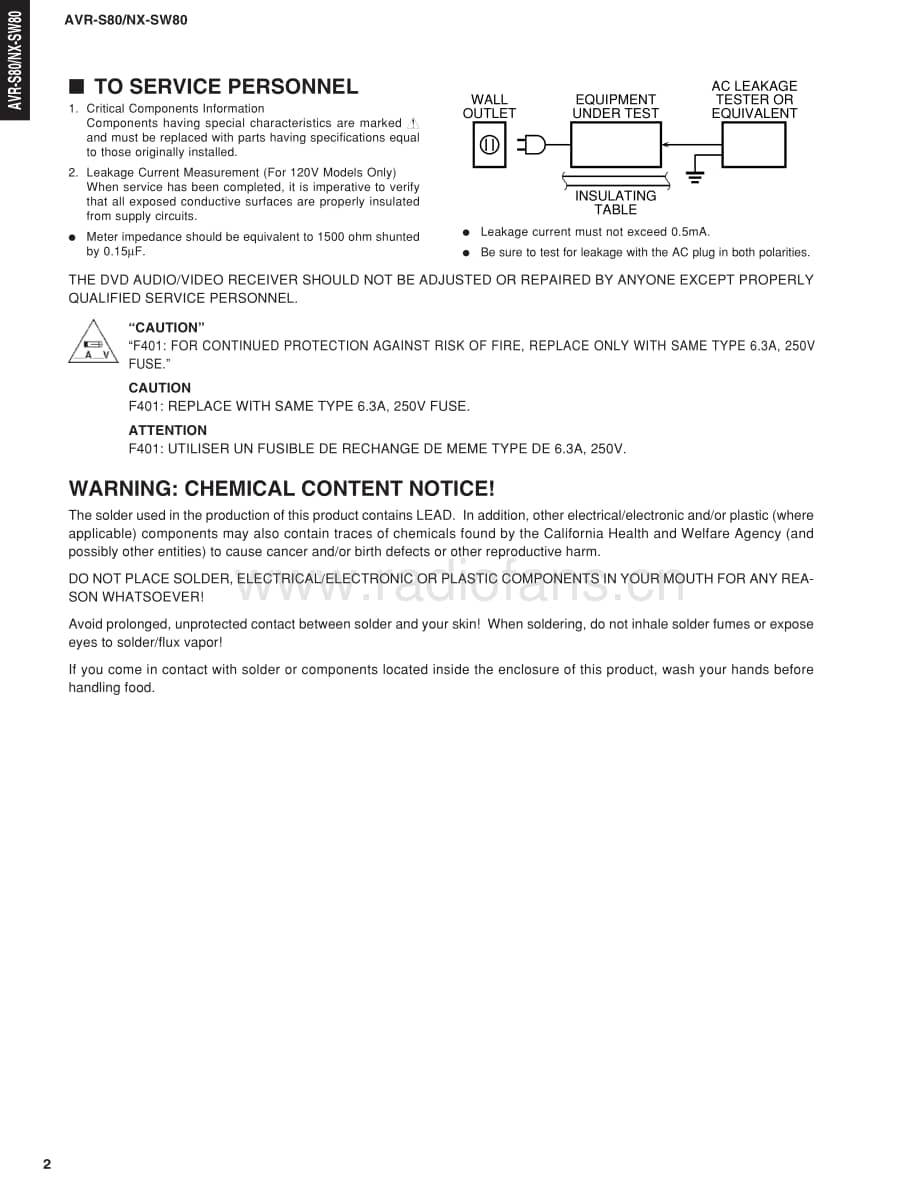 YAMAHA AVR-S80_NX-SW80 维修电路原理图.pdf_第2页