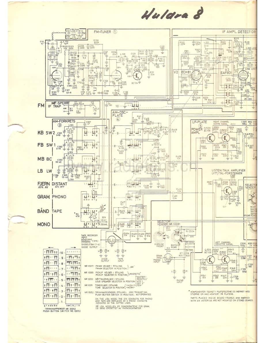 tandberg Huldra 8 skjema og printutlegg 维修电路原理图.pdf_第1页