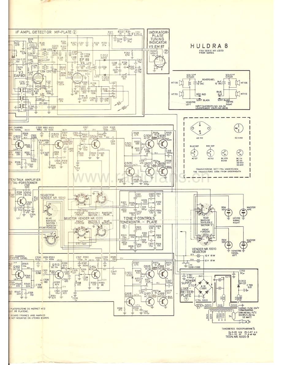 tandberg Huldra 8 skjema og printutlegg 维修电路原理图.pdf_第2页