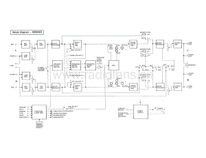 tandberg 9200 xd-s 维修电路原理图.pdf
