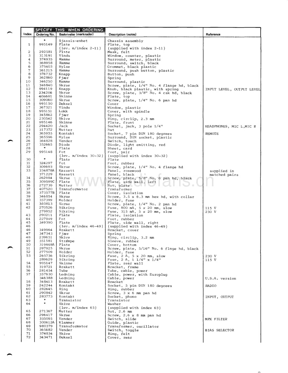 tandberg tcd-440a-illustr-parts 维修电路原理图.PDF_第3页