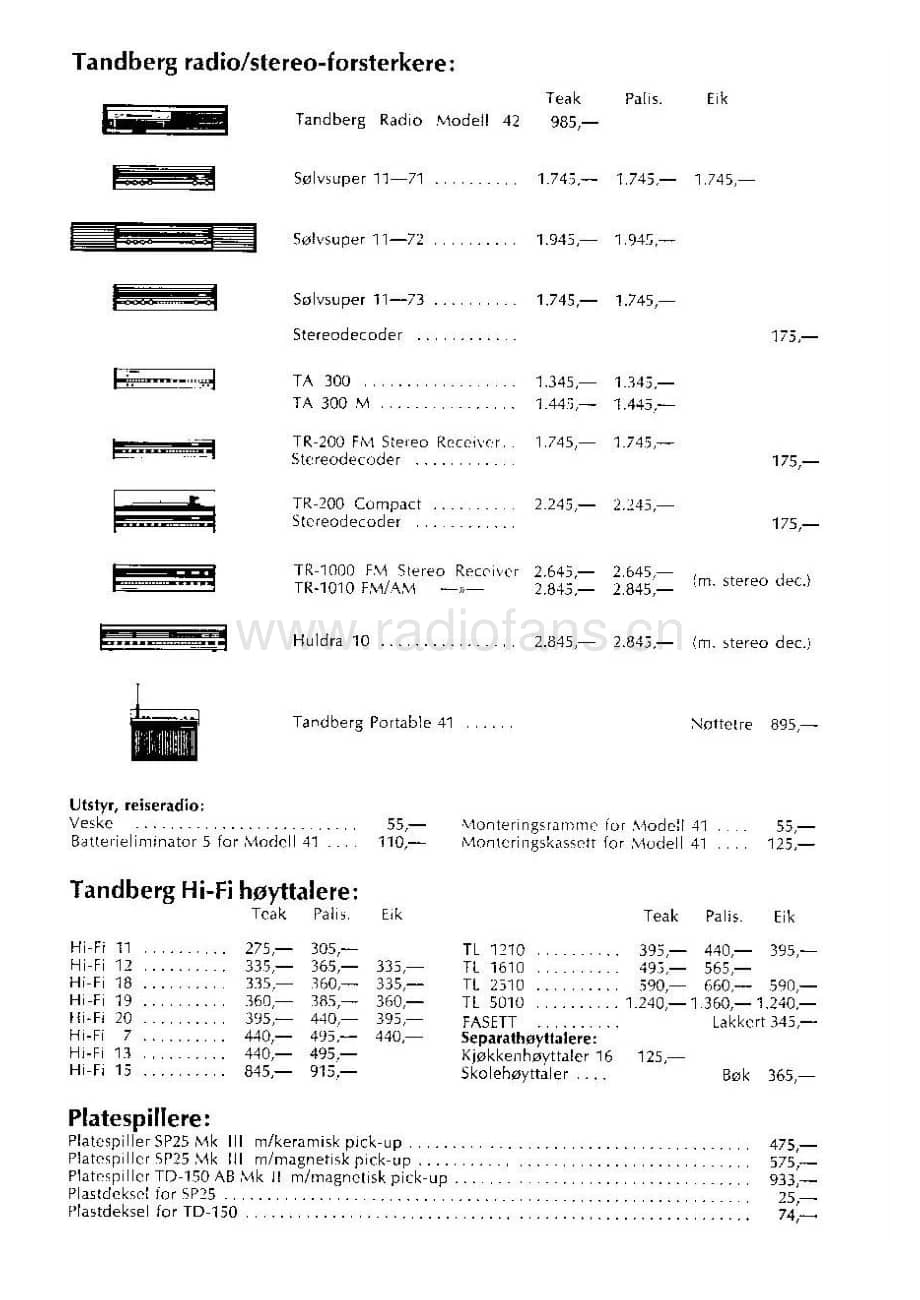 tandberg pricelist-1972-73 维修电路原理图.pdf_第3页