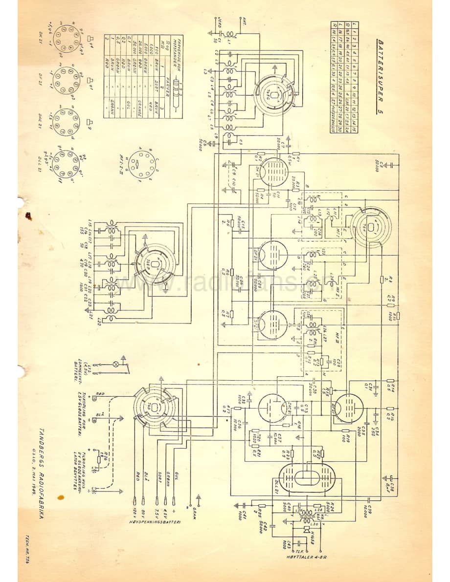 tandberg batterisuper-5-sm-s 维修电路原理图.pdf_第2页