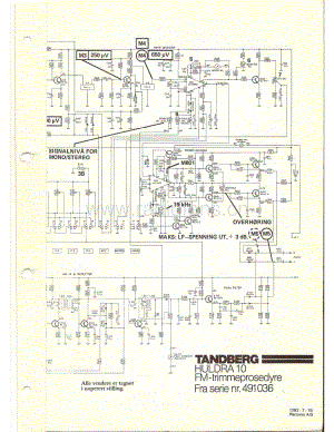 tandberg Huldra 10 FM-trimmeprosedyre 维修电路原理图.pdf