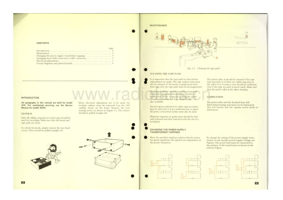 tandberg 10x-sm 维修电路原理图.pdf_第2页