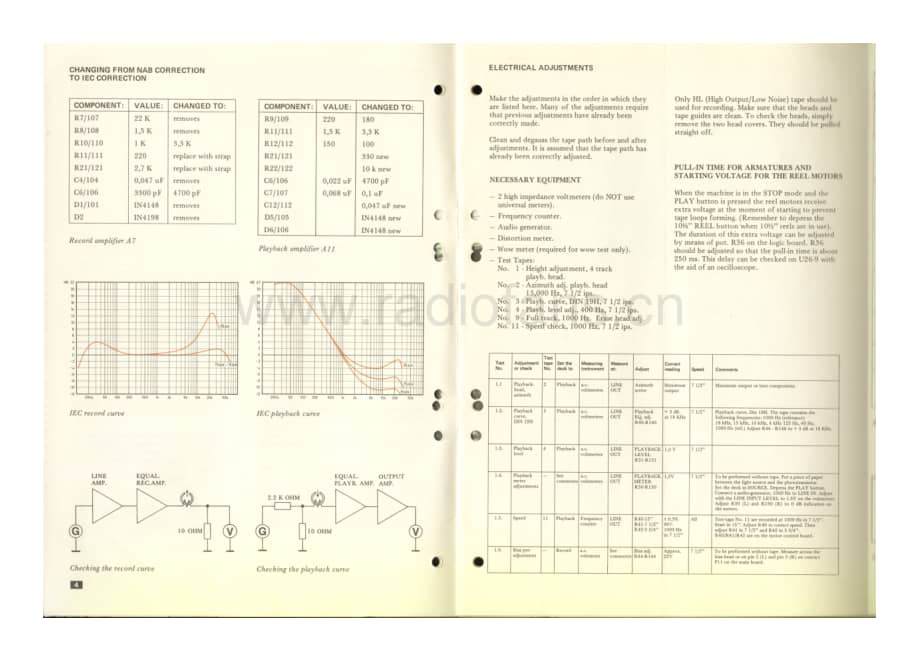 tandberg 10x-sm 维修电路原理图.pdf_第3页