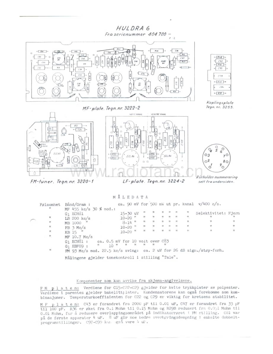 tandberg huldra-6-s 维修电路原理图.pdf_第1页