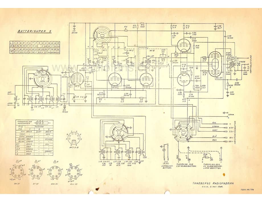 tandberg batterisuper5-sm-s 维修电路原理图.pdf_第2页