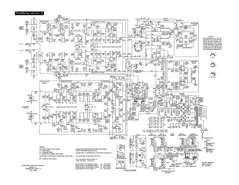 tandberg tb-6-s 维修电路原理图.pdf_第1页