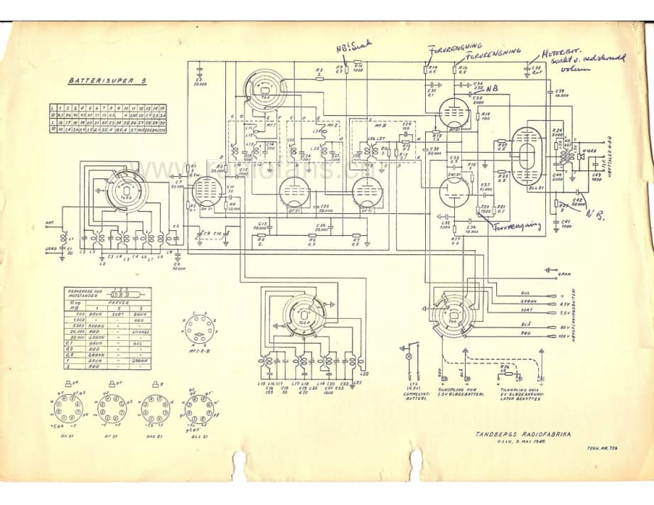 tandberg Batterisuper 5 维修电路原理图.pdf_第1页