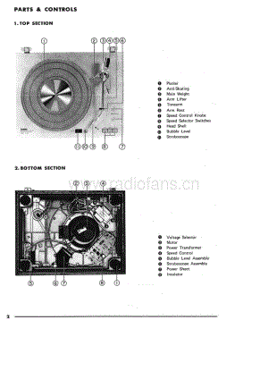 YAMAHA yp-800-sm 维修电路原理图.pdf
