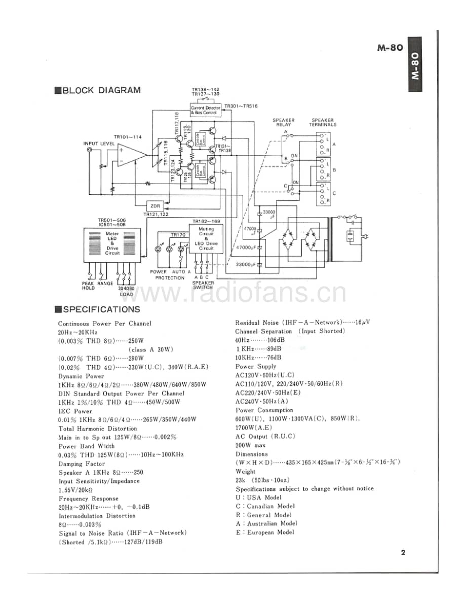 YAMAHA m-80-sm 维修电路原理图.pdf_第3页