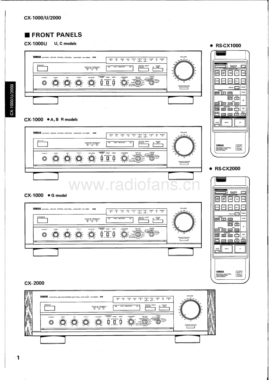 YAMAHA cx-1000-sm 维修电路原理图.pdf_第2页