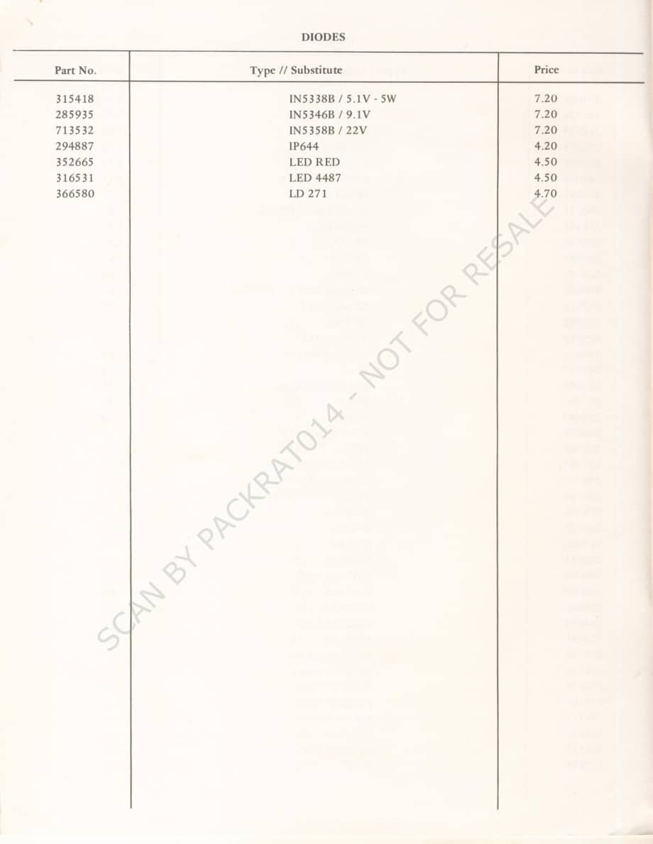 tandberg semiconductors-partslist-1979 维修电路原理图.pdf_第3页