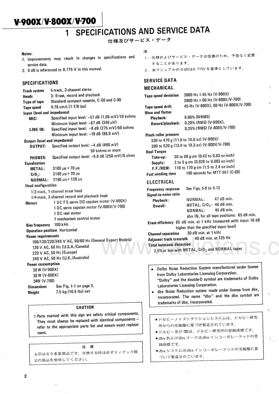 teac V-700_800X_900X 维修电路原理图.pdf_第2页