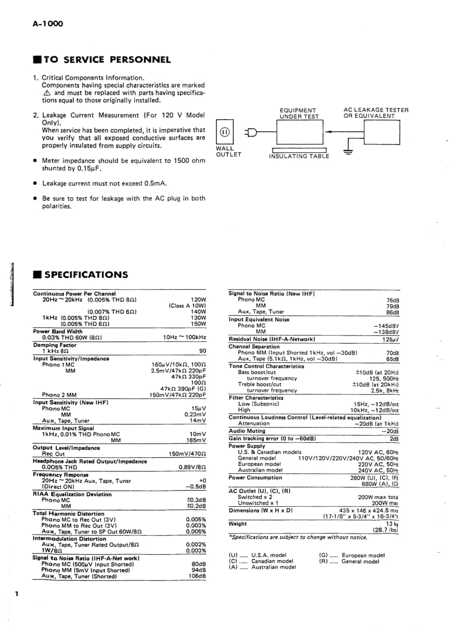 YAMAHA a-1000-sm 维修电路原理图.pdf_第2页