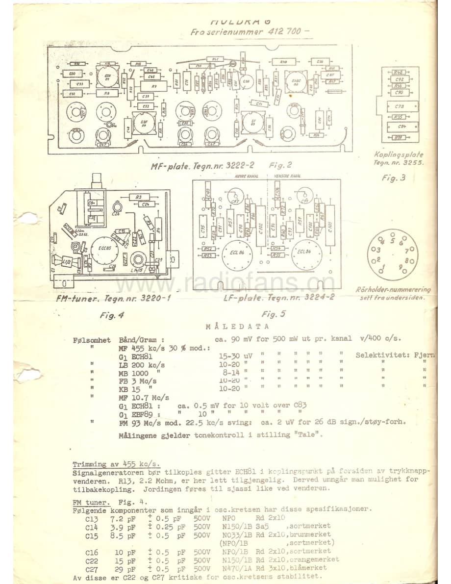 tandberg Huldra 6 bedre skjema og plasseringstegning 维修电路原理图.pdf_第1页