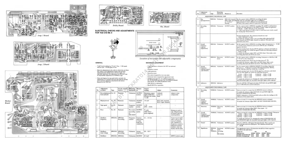 tandberg tcd-310mkii- circuit-diagram 维修电路原理图.pdf_第2页