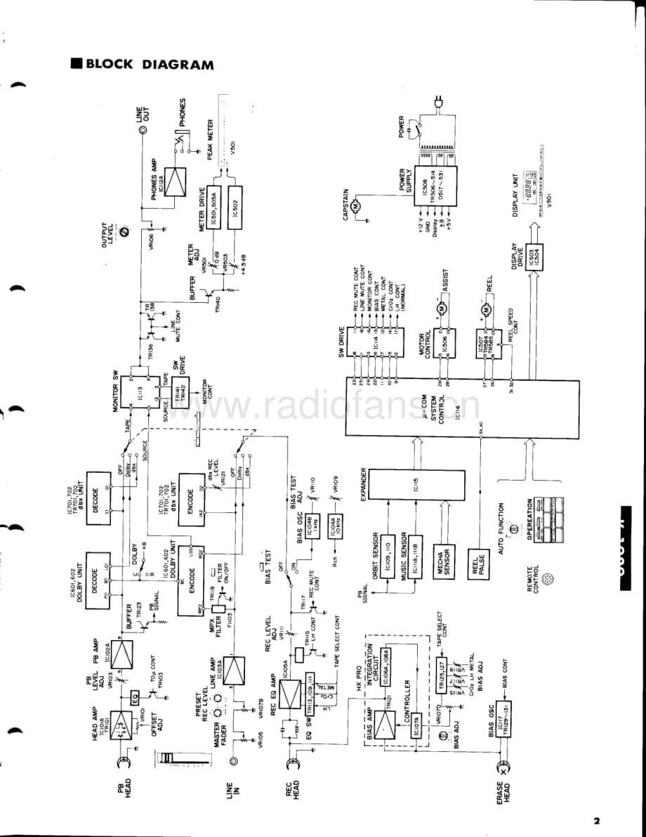 YAMAHA k-1020-sm 维修电路原理图.PDF_第3页