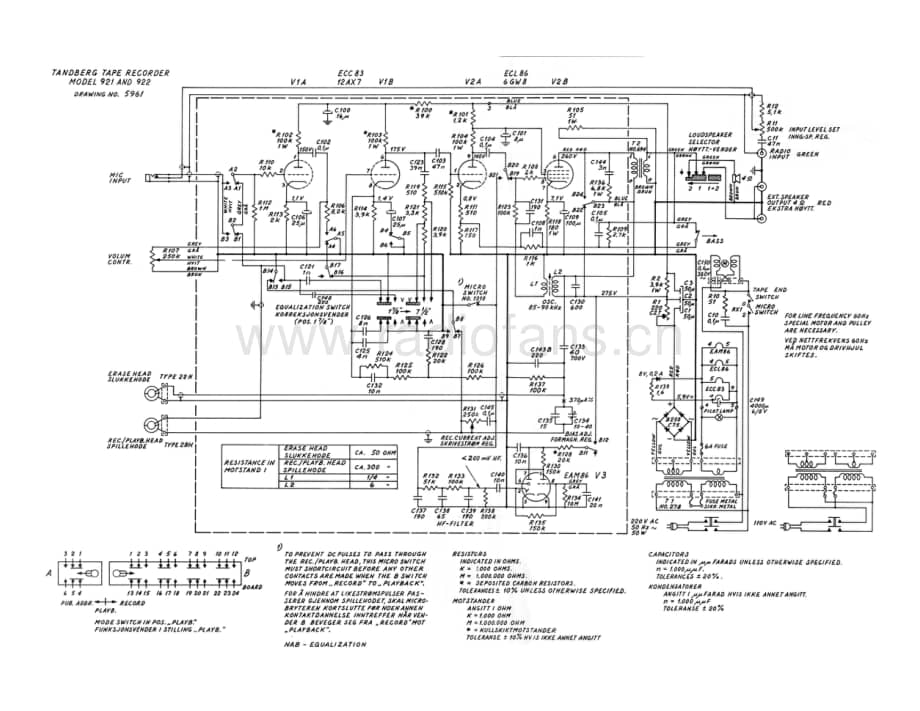 tandberg tb-9-s 维修电路原理图.pdf_第1页