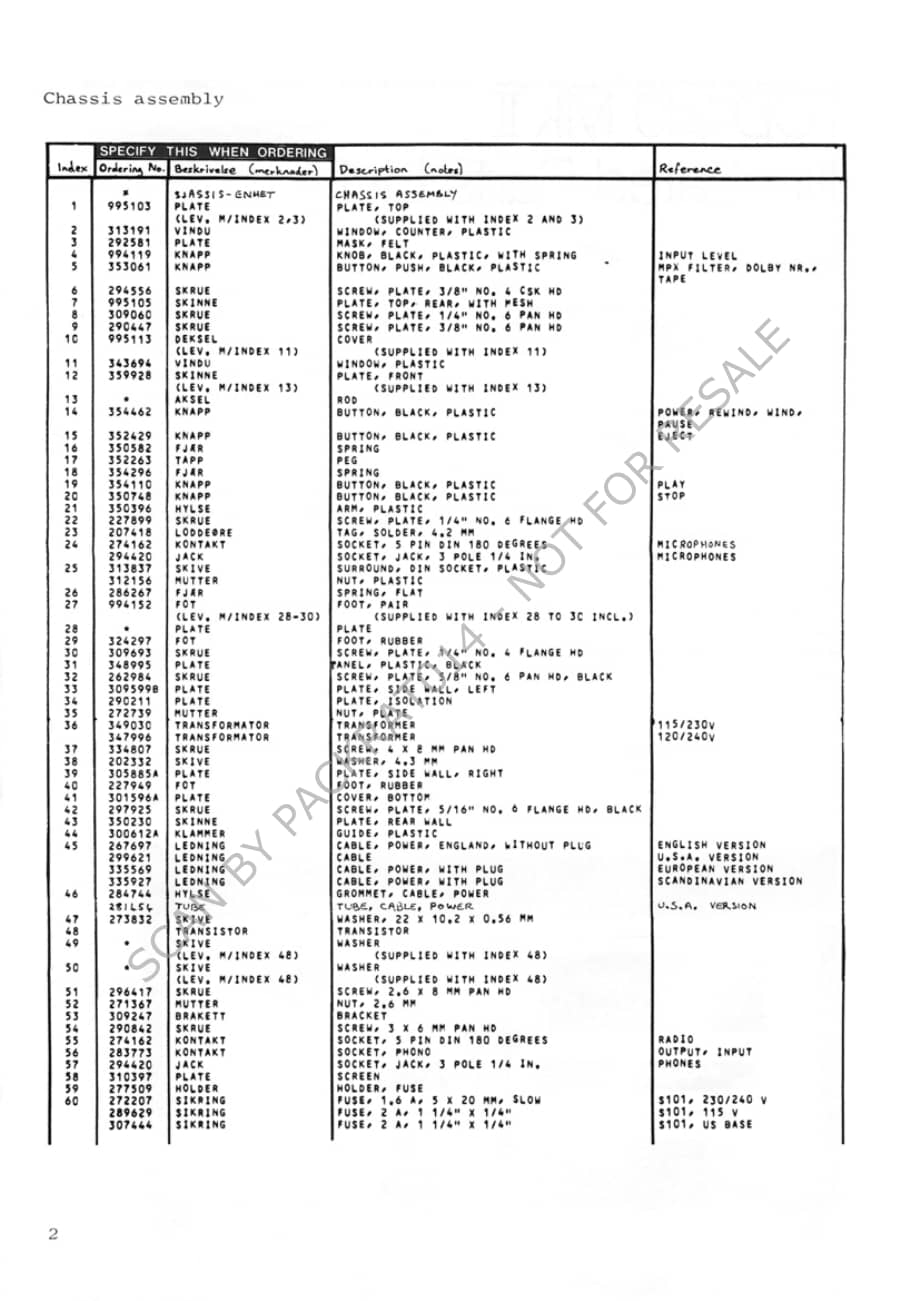 tandberg tcd-310-mkii_parts 维修电路原理图.pdf_第2页