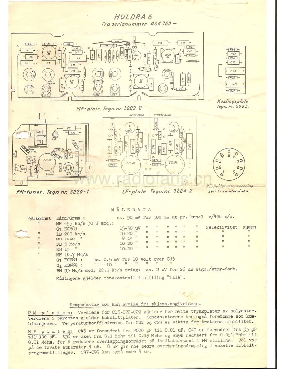 tandberg Huldra 6 skjema og plasseringstegning 维修电路原理图.pdf_第1页