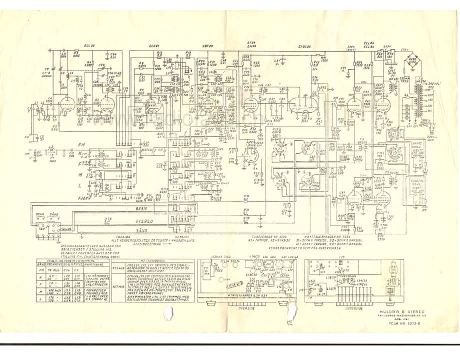 tandberg Huldra 6 skjema og plasseringstegning 维修电路原理图.pdf_第2页