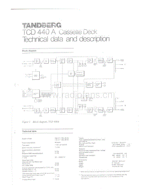 tandberg tcd-440a-tech 维修电路原理图.pdf