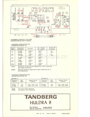 tandberg Huldra 9 skjema og printutlegg fra serienummer 449000 维修电路原理图.pdf