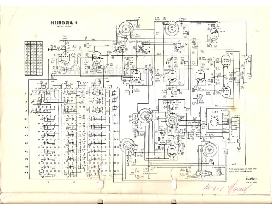 tandberg Huldra 4 servicemanual med skjema 维修电路原理图.pdf_第2页