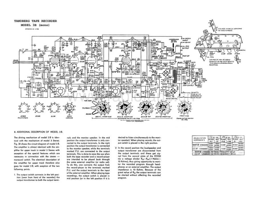 tandberg tb-3b-mono-s 维修电路原理图.pdf_第1页