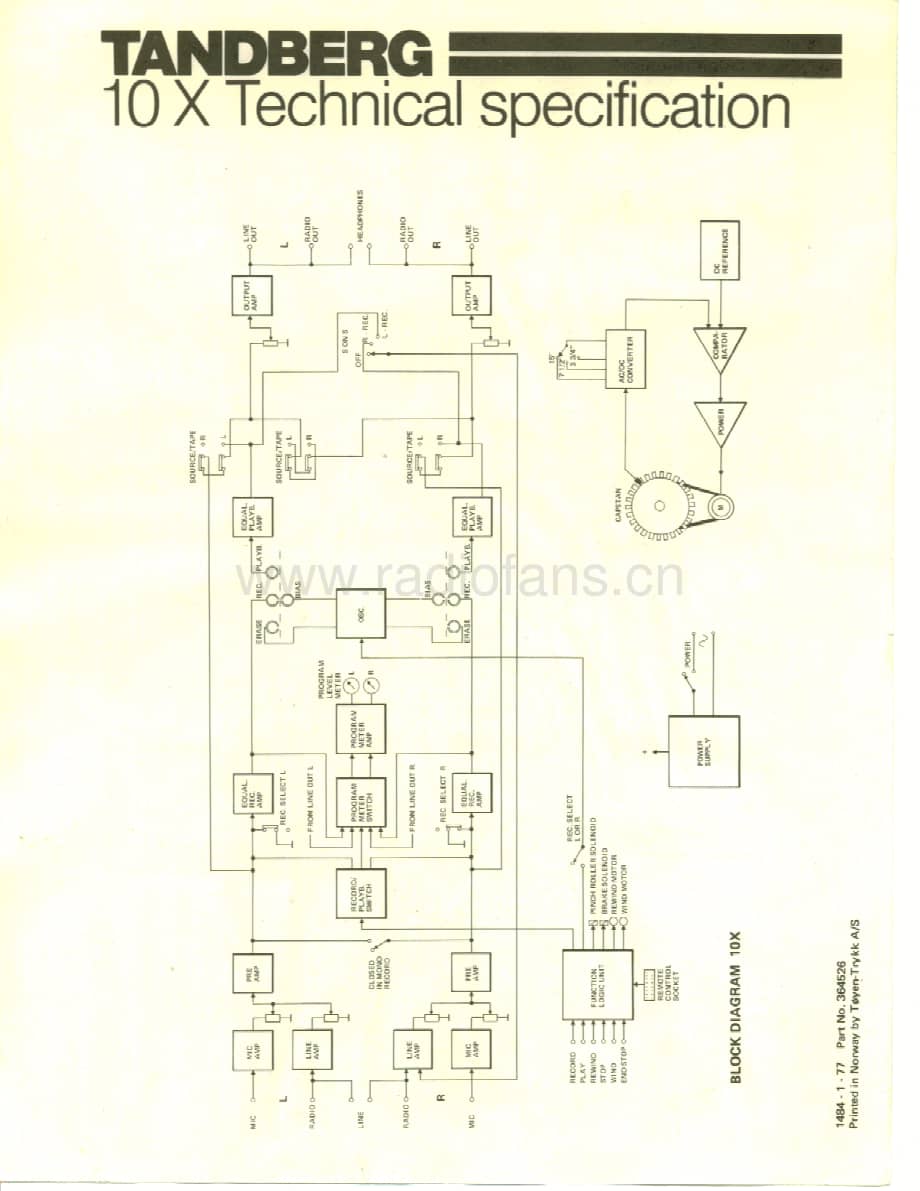 tandberg 10x-s 维修电路原理图.pdf_第1页