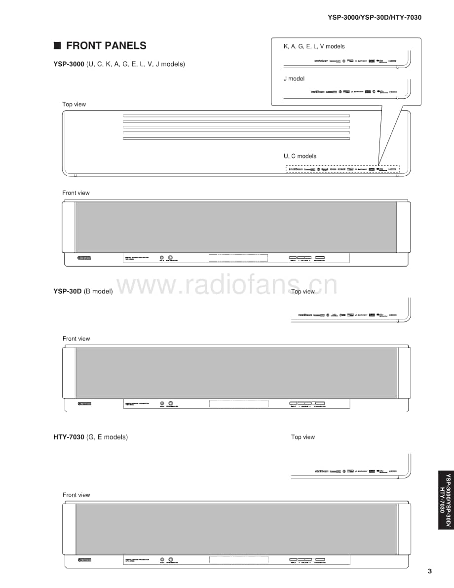 YAMAHA YSP-3000 维修电路原理图.pdf_第3页