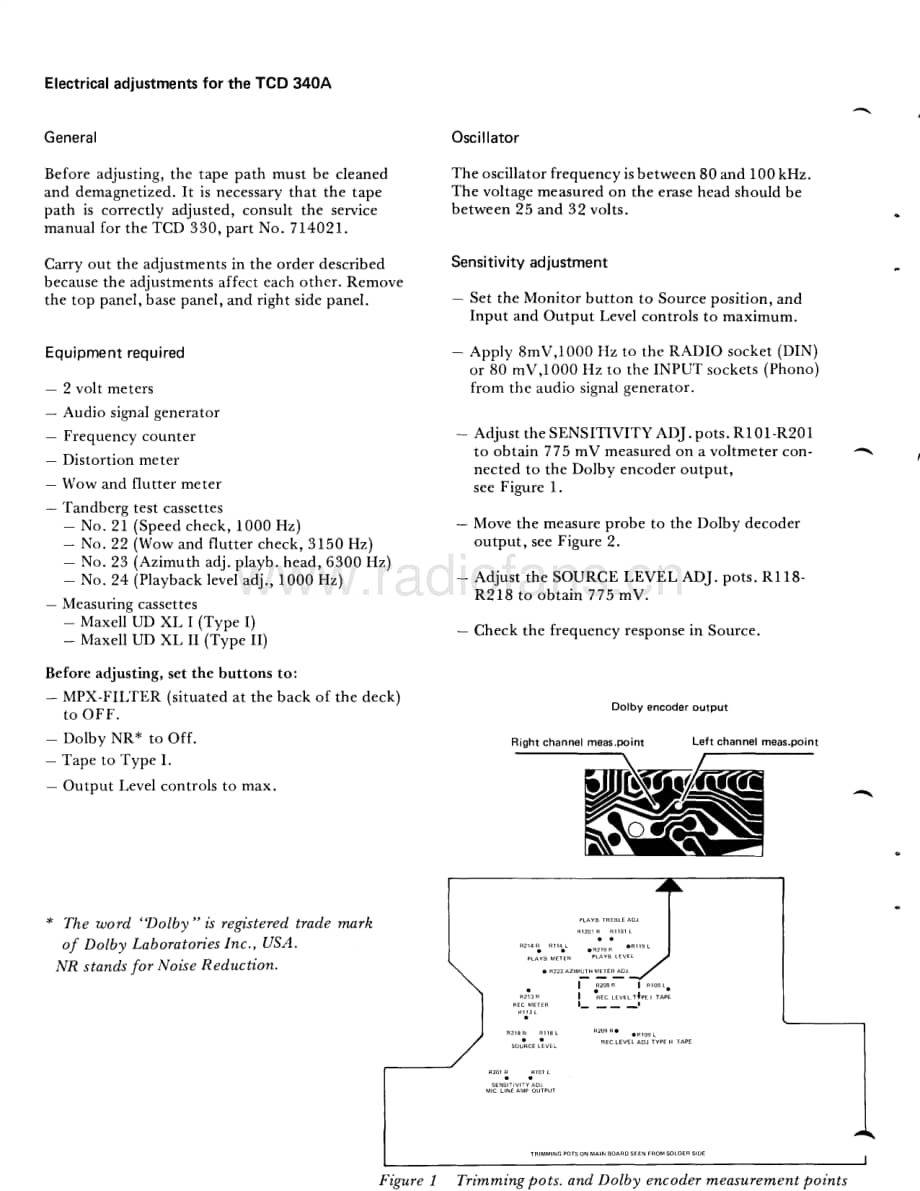 tandberg tcd-340a-circ-alignm 维修电路原理图.PDF_第2页