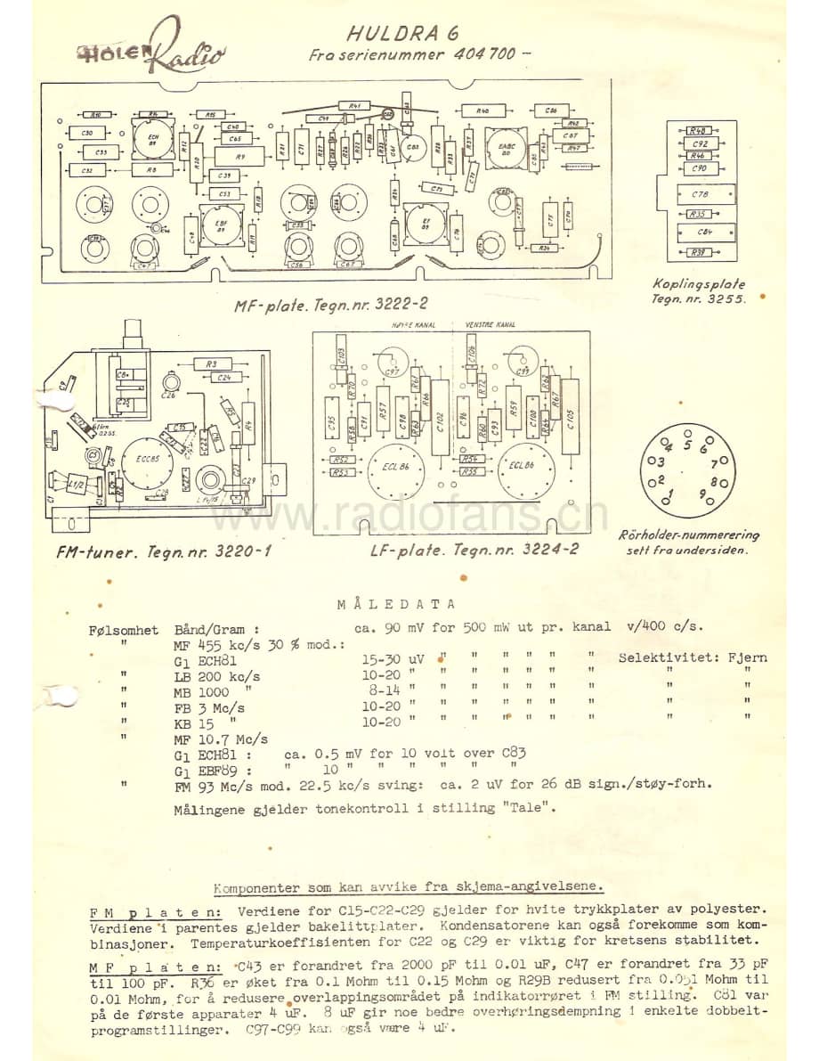 tandberg Huldra 6 stereo skejma ogplasseringstegning 维修电路原理图.pdf_第1页