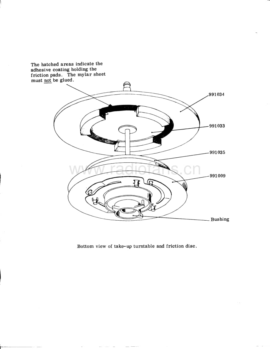 tandberg 3000x-6000x-servicemanual-suppl 维修电路原理图.PDF_第2页