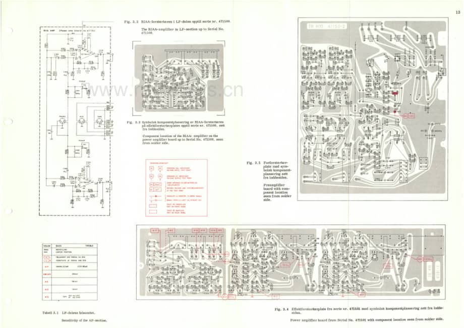 tandberg Huldra10-s 维修电路原理图.pdf_第3页