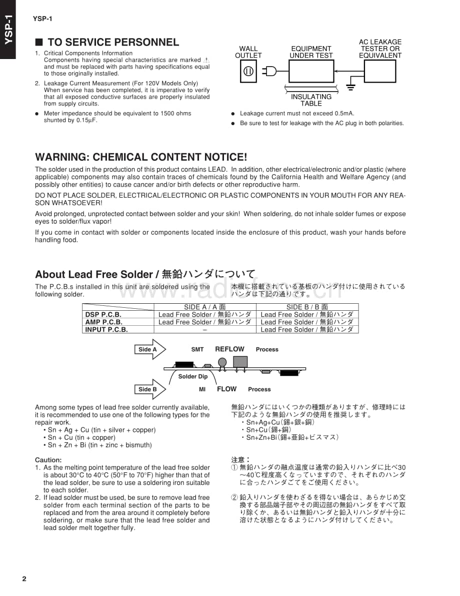 YAMAHA YSP-1 维修电路原理图.pdf_第2页