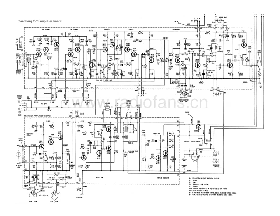 tandberg 11-s 维修电路原理图.pdf_第1页