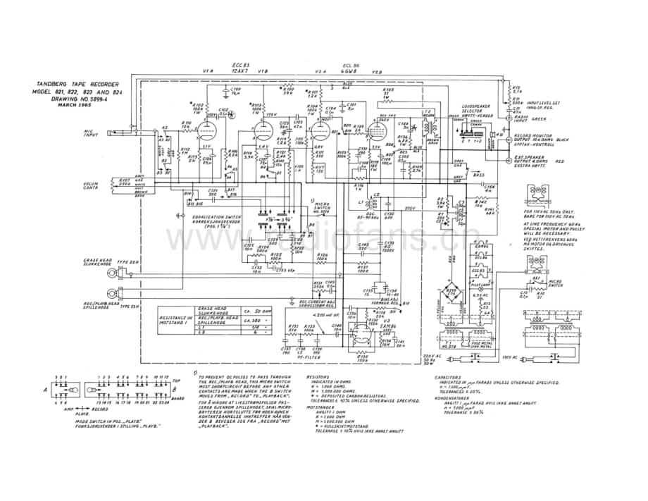 tandberg tb-8-s-2 维修电路原理图.pdf_第1页